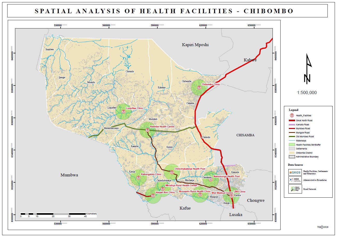 PLANNING SURVEY - CHANGE OF LAND USE